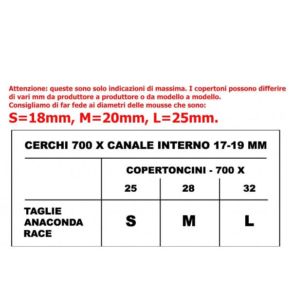 2 pcs. ANACONDA RACE 3.0 BARBIERI ANTI-PUNCTURE INSERTS 700X32,28,25