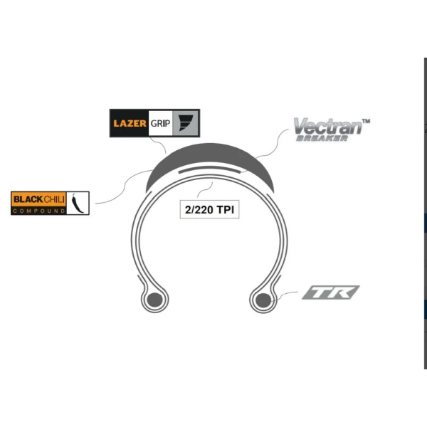 CONTINENTAL GP5000 S TR TUBELESS READY RACING CLINCHER 700X25