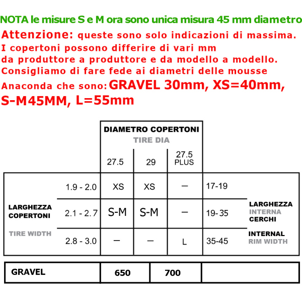 2 pz. INSERTI MOUSSE ANTIFORATURA MTB TUBELESS ANACONDA 3.0 BARBIERI 29" E-BIKE