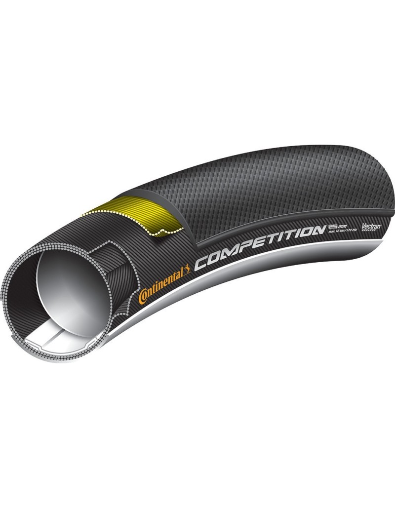 TUBOLARE CONTINENTAL COMPETITION 700X25