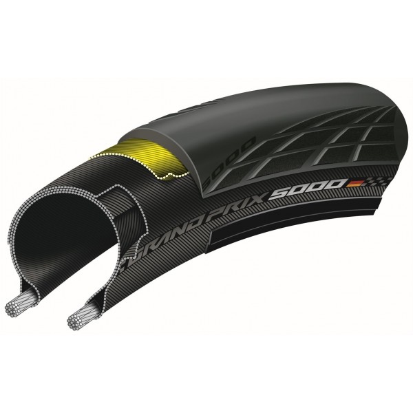 CONTINENTAL GP5000 700X25 RACING CLINCHER