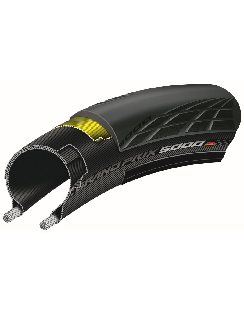 CONTINENTAL GP5000 COPERTONCINO CORSA 700X28