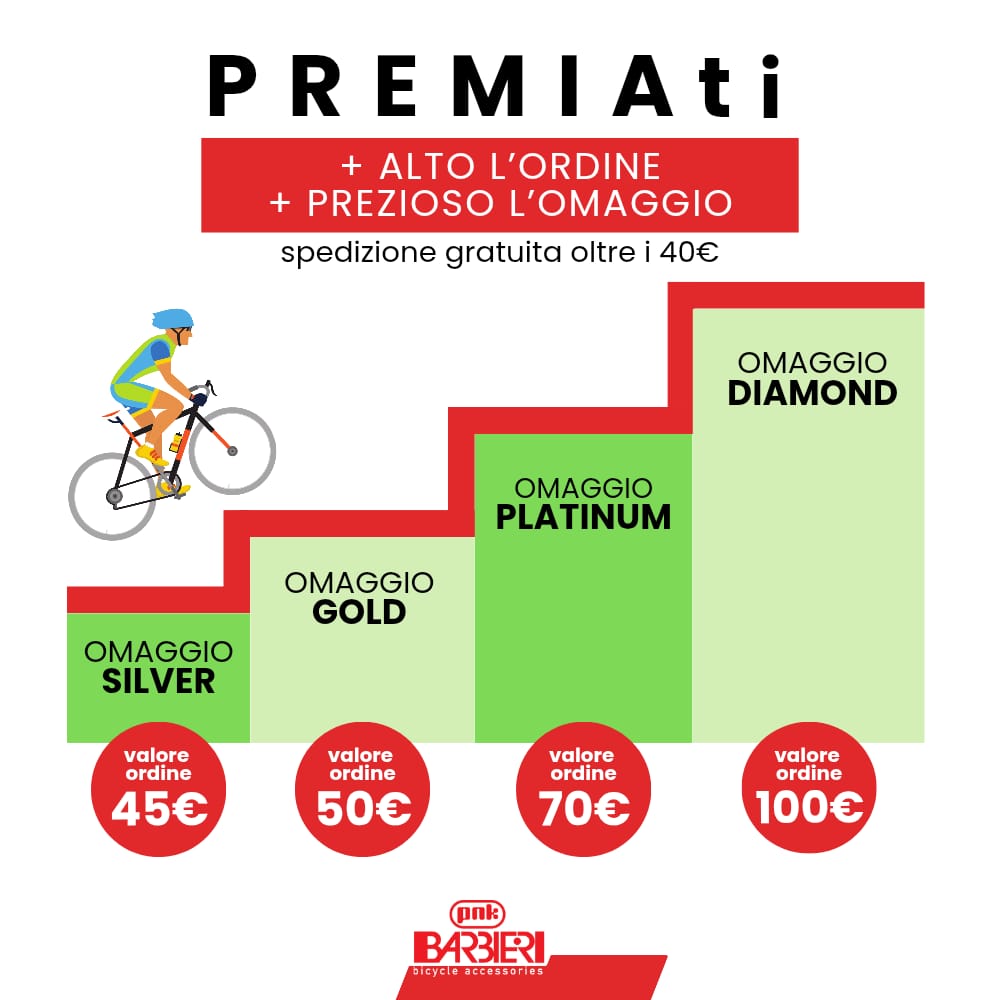 Imagen Popup